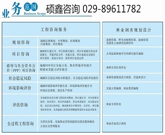 工程咨询营业规模-凯发k8