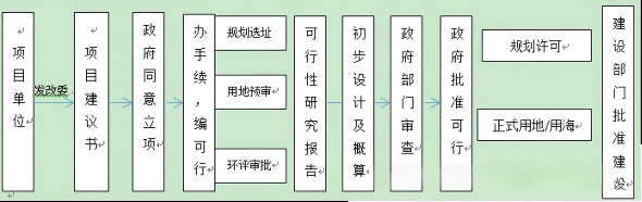 凯发·k8(国际) - 一触即发·官方网站